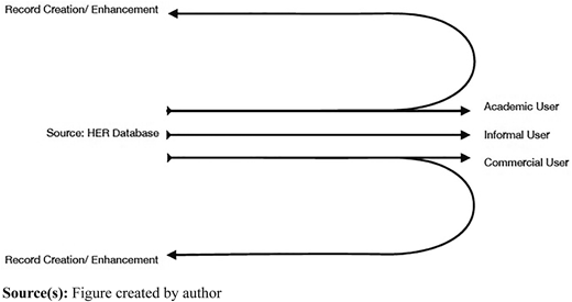 Figure 5 Refer to the image caption for details.