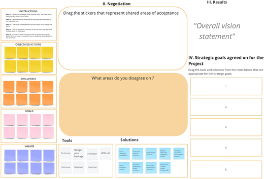 A negotiation worksheet with note grids, agreement areas, goals, tools, and solutions panels.