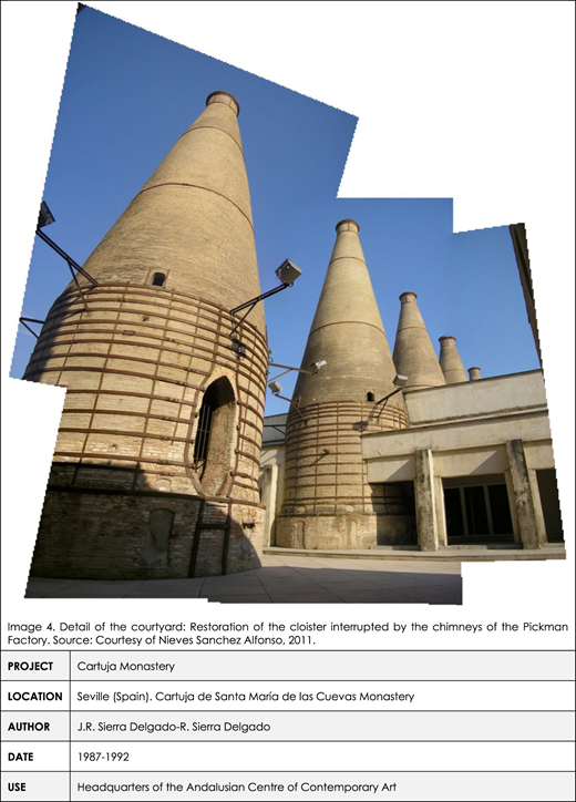 A table with a photo shows the restored cloister interrupted by conical chimneys of the Pickman Factory.