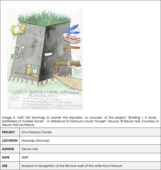 A table with a drawing shows a conceptual design of a building resembling a body with dynamic forms.