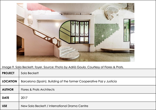 A table with a photo shows the modern foyer of Sala Beckett, featuring a staircase and green wall.