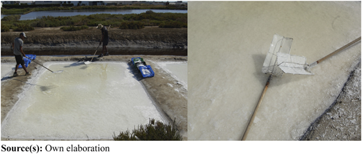 A photograph pair showing salt crystallization surfaces with workers and harvesting tools.