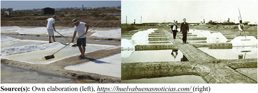 A side-by-side comparison of modern and historical salt pans with workers standing on rectangular basins.