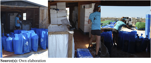 A three-panel image showing bagged materials stored and handled by workers inside and outside a shed.