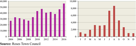 Figure 1 Refer to the image caption for details.