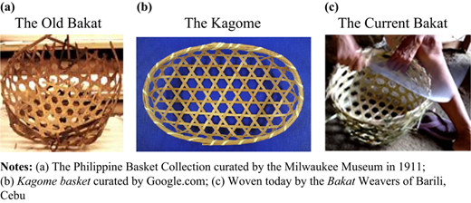 Plate 2 Refer to the image caption for details.