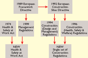 Figure 1. Refer to the image caption for details.