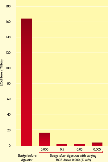 Figure. Refer to the image caption for details.