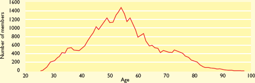 Figure. Refer to the image caption for details.
