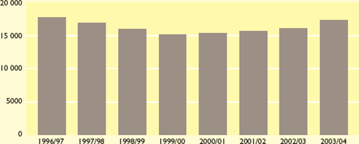 Fig. 4. Refer to the image caption for details.