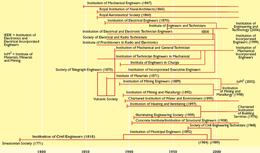 Fig. 6. Refer to the image caption for details.