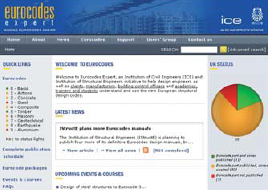 Graphic. Refer to the image caption for details.