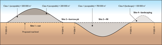 Figure. Refer to the image caption for details.