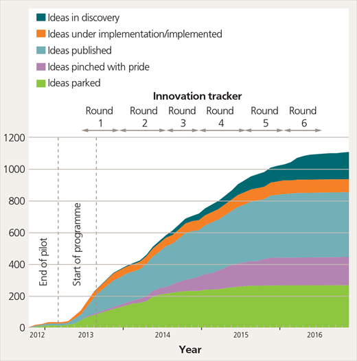 Figure 11 Refer to the image caption for details.