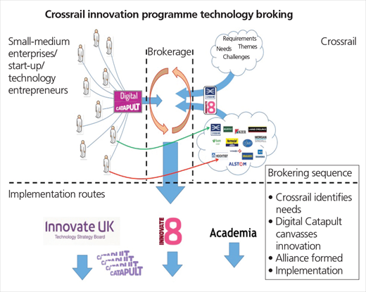 Figure 15 Refer to the image caption for details.