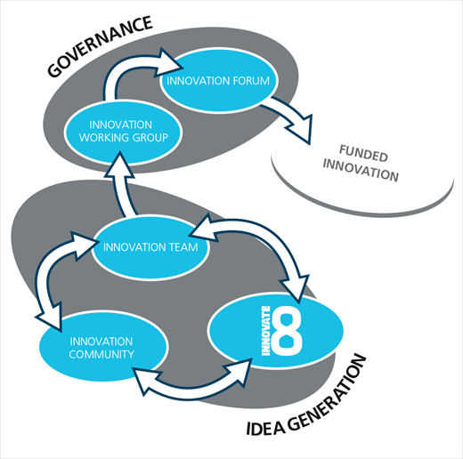 Figure 3 Refer to the image caption for details.