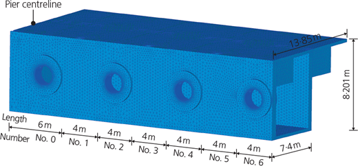 Figure 5 Refer to the image caption for details.