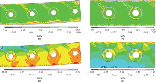 Figure 6 Refer to the image caption for details.
