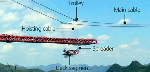 Figure. Refer to the image caption for details.