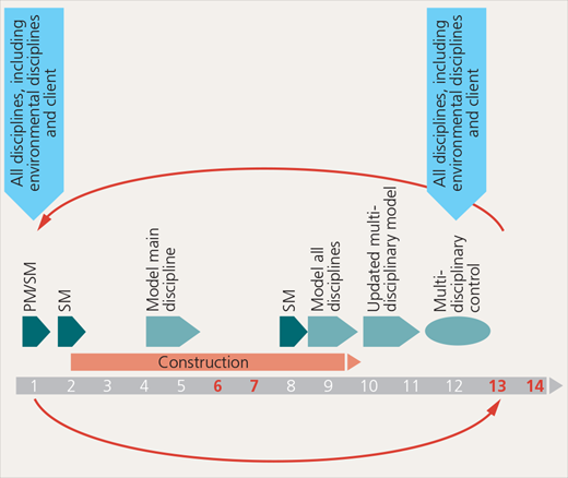 Figure 10 Refer to the image caption for details.