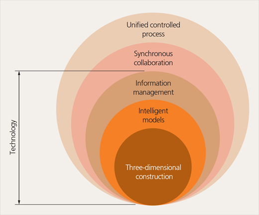 Figure 6 Refer to the image caption for details.