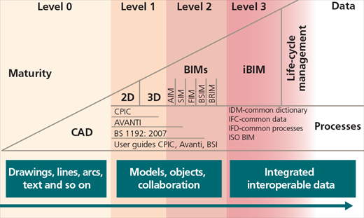 Figure 7 Refer to the image caption for details.