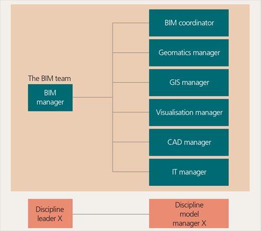 Figure 9 Refer to the image caption for details.