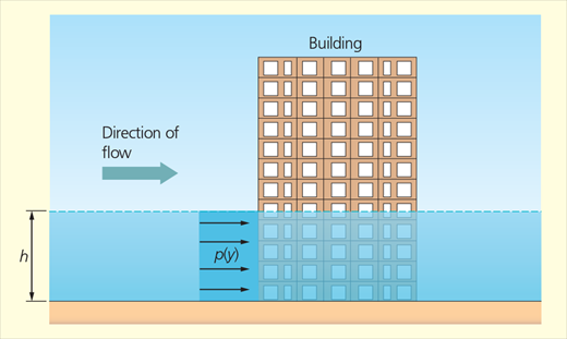 Figure 9 Refer to the image caption for details.
