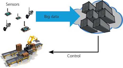 Figure 2 Refer to the image caption for details.
