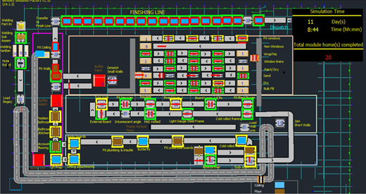 2D simulation of Berkeley Modular’s proposed offsite volumetric factory Refer to the image caption for details.
