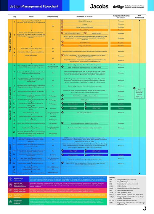 Figure 2 Refer to the image caption for details.
