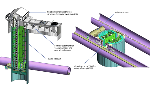 Figure 5 Refer to the image caption for details.