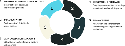 Figure 10. Refer to the image caption for details.