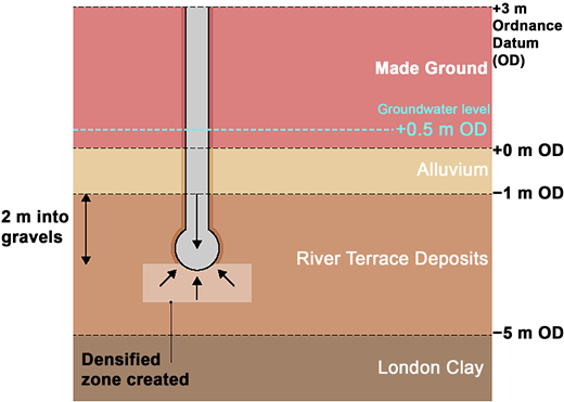 Figure 5. Refer to the image caption for details.