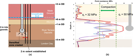 Figure 6. Refer to the image caption for details.