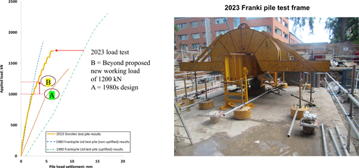 Figure 7. Refer to the image caption for details.