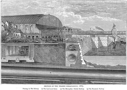 Illustration depicting the section of the Thames Embankment, 1867, showcasing various railway systems, sewers, and construction activities along the river.