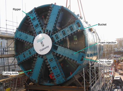 A large tunnel boring machine is displayed outdoors, featuring various labeled components such as a ripper, bucket, foam injection system, disc cutter, and cutting knife.