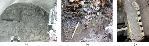Three images show geological excavations: one with labeled layers, another showing river terrace deposits, and the third depicting equipment in a tunnel.