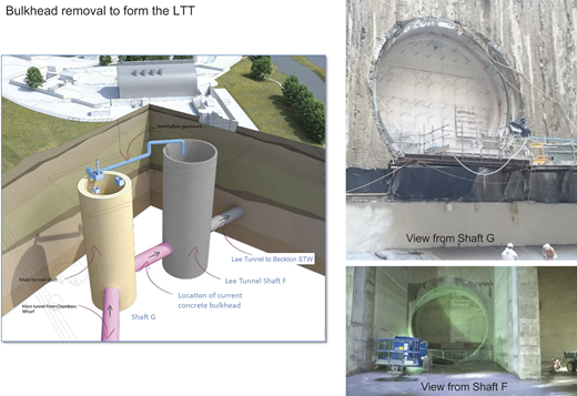 A diagram shows the removal of a bulkhead to form a tunnel, including three images and labels for shafts and tunnels.