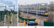 Two panels show three cameras mounted on tripods aligned along a fenced railway track and train movement near instrumented railway track.