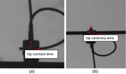 Two panels show upward displacement directions for contact wire and catenary wire components.
