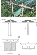 Three bridge types compare side-span proportions with the central span, alongside photographs of corresponding bridges.