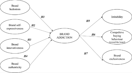 Figure 1 Refer to the image caption for details.