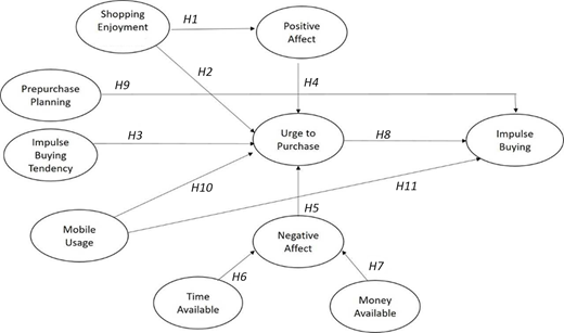 Figure 1 Refer to the image caption for details.