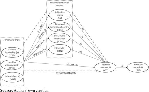 Figure 1 Refer to the image caption for details.