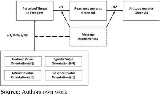 Figure 1 Refer to the image caption for details.