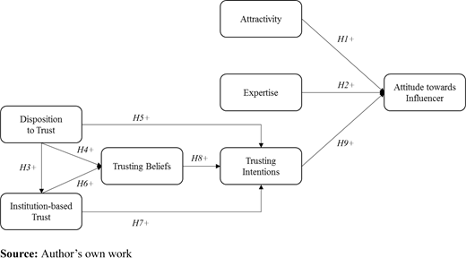 Figure 2 Refer to the image caption for details.
