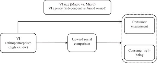 Figure 1 Refer to the image caption for details.