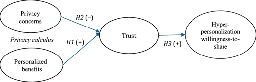 Figure 1 Refer to the image caption for details.